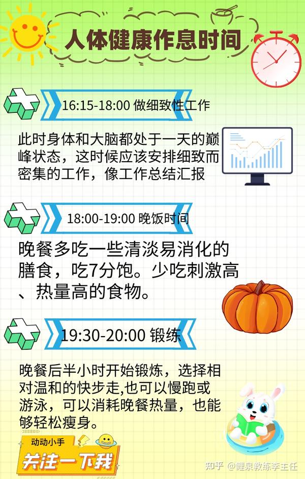 央视推荐的健康作息时间表，你能做到吗 - 知乎