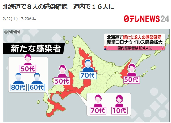 北海道人口数_日本北海道面积人口