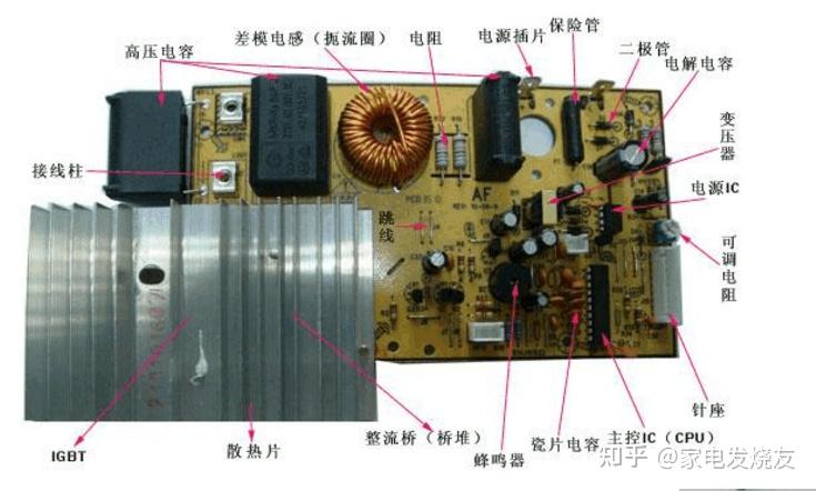 电磁炉元件认识图解图片