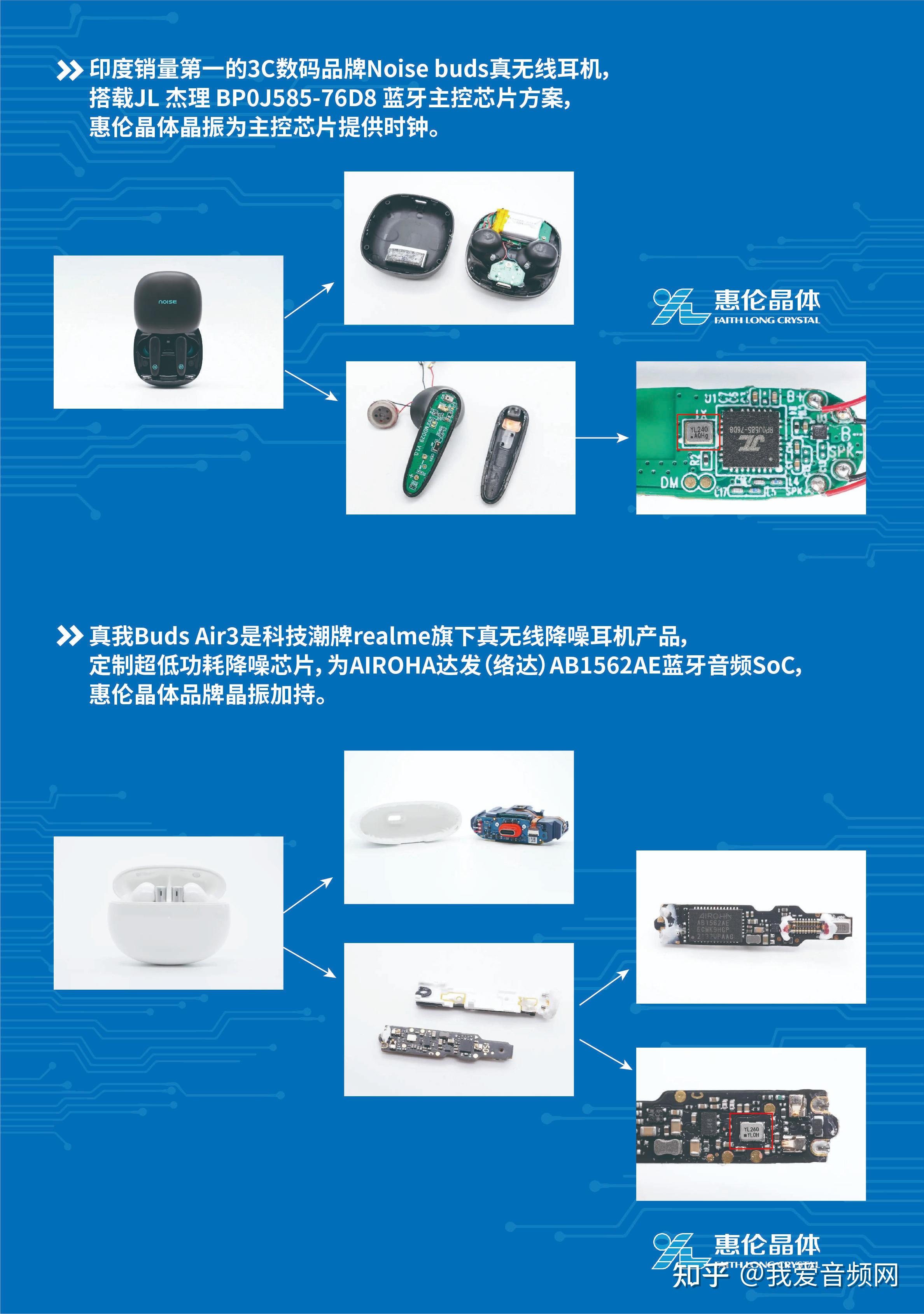 惠伦晶体提供全套选型方案，助力智能穿戴设备新体验 知乎