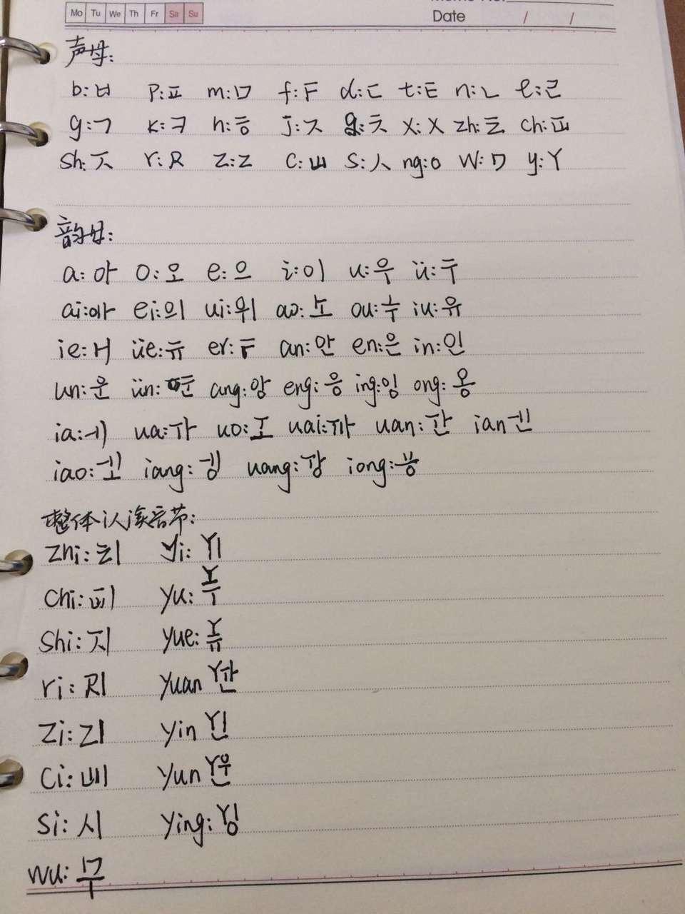 可以根據韓文字母書寫韓語,當然還要多創制幾個字母.