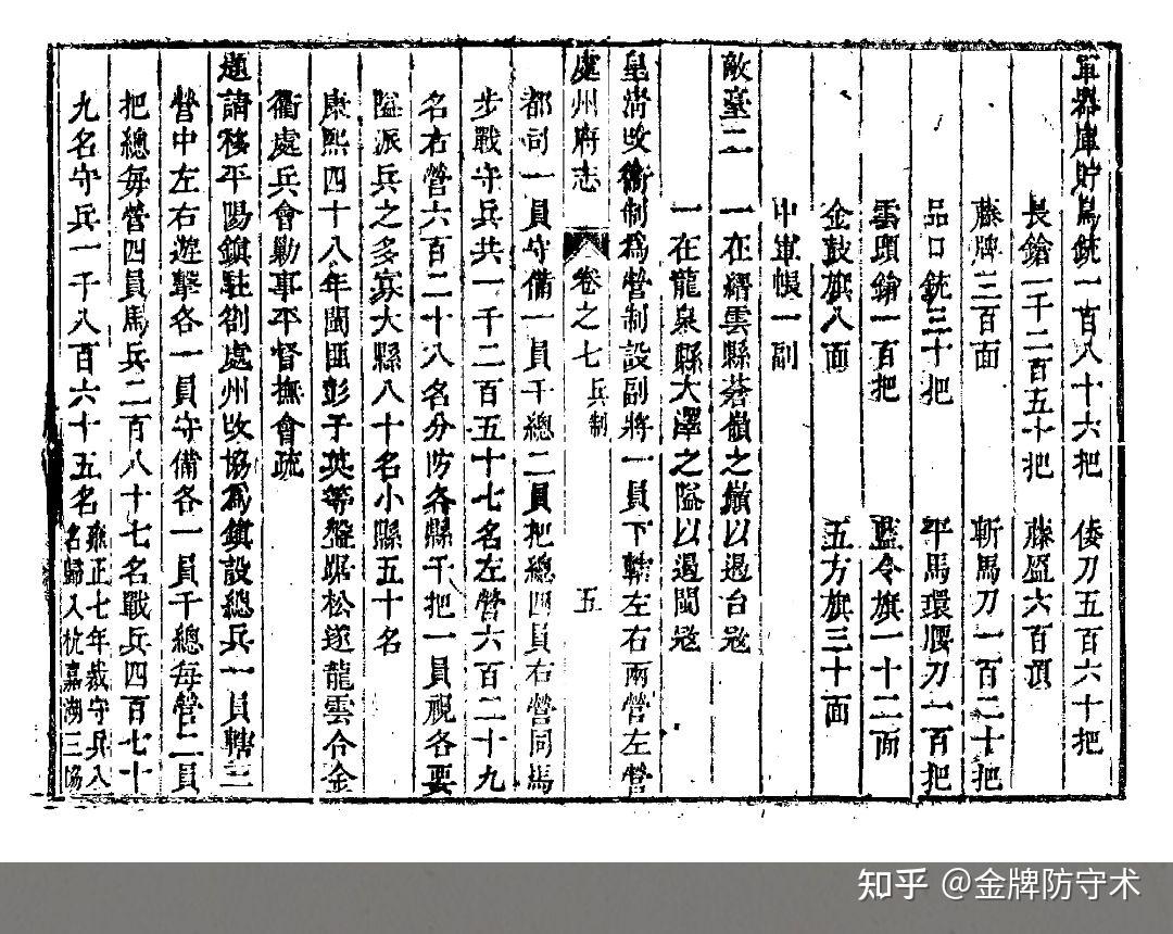 新鲜出炉(鸟铳的结构图)日本鸟铳与明朝鸟铳,(图383) 新鲜出炉(鸟铳的结构图)日本鸟铳与明朝鸟铳,(图383)