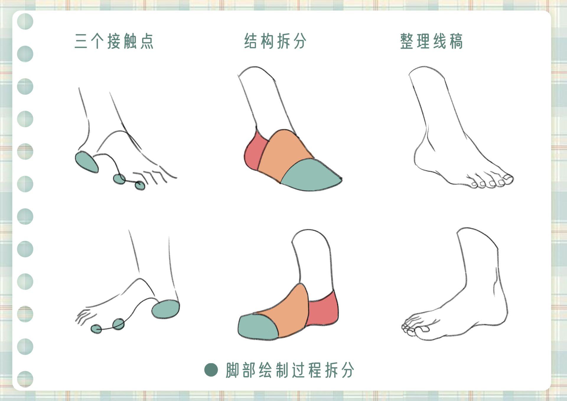 4 个脚部绘制技巧!帮你攻克画脚难题 - 知乎