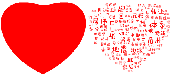 python爬虫学习笔记6wordcloud绘制词云图