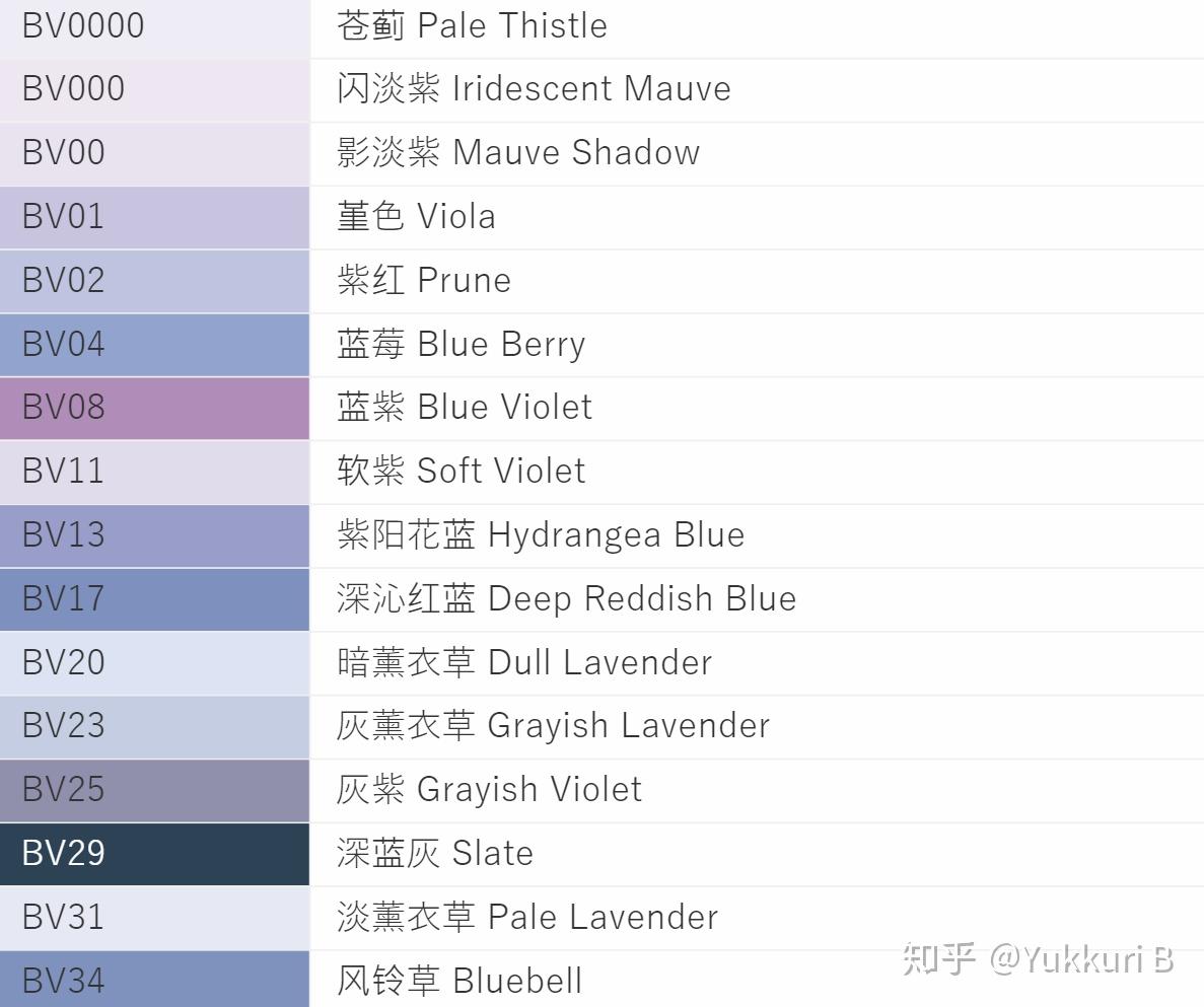 经典配色方案--协调色紫色|平面|其他平面|走味儿的包子 - 原创作品 - 站酷 (ZCOOL)