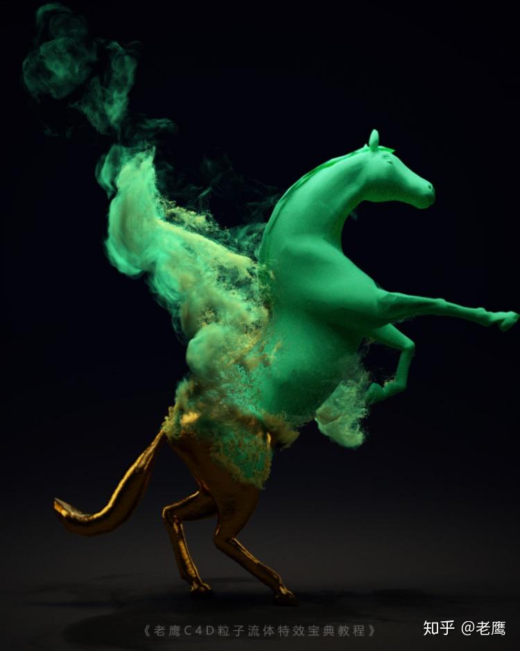 老鹰C4D粒子流体特效宝典教程 介绍