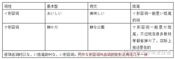 日语一级词汇_日语词汇参考级别_日语能力考词汇参考级别