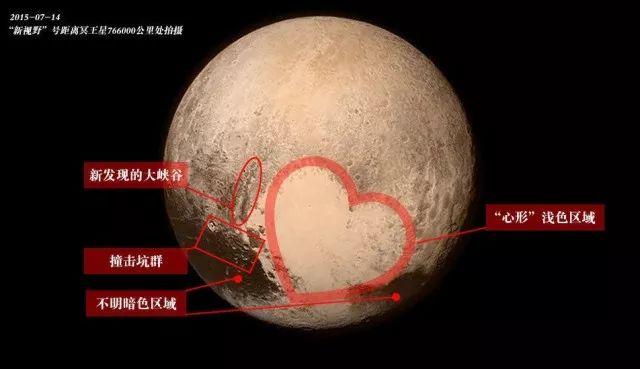 心形星系又名触须星系,编号ngc 4038,4039,这对星系曾经都是像银河系