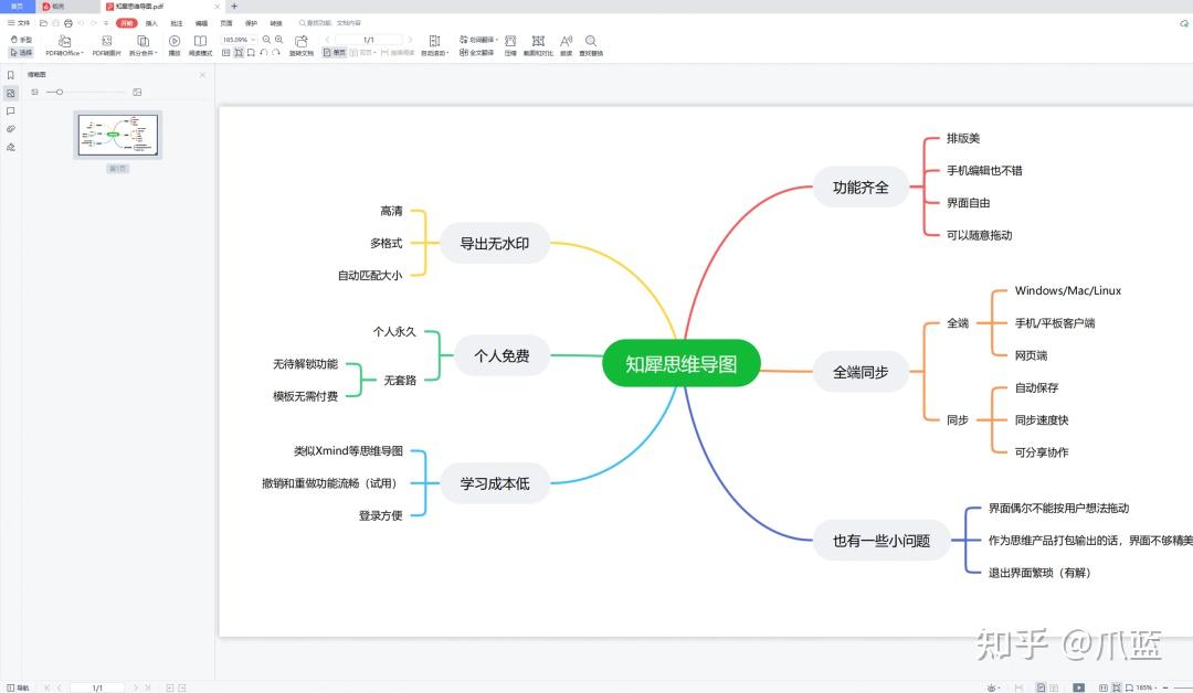 从此思维导图自由个人永久免费全端自动同步真香预警