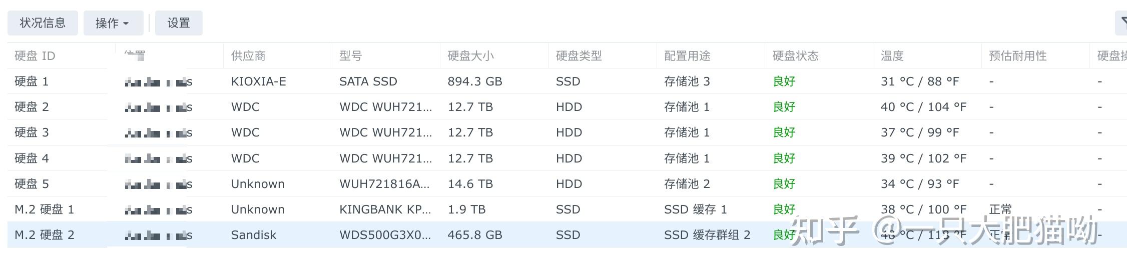 关于我拿西数sn550给群晖当读取缓存半年寿命掉了6%这件事