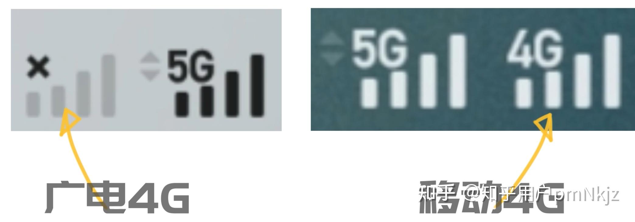 第四大电信运营商一-中国广电5G实际体验如何? - 知乎