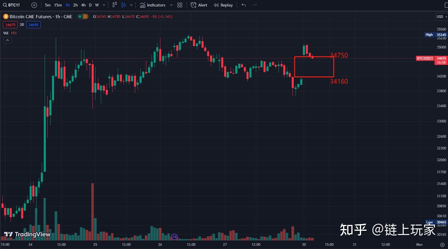 如果比特币失去密钥_如果丢失比特币公钥可以怎么办