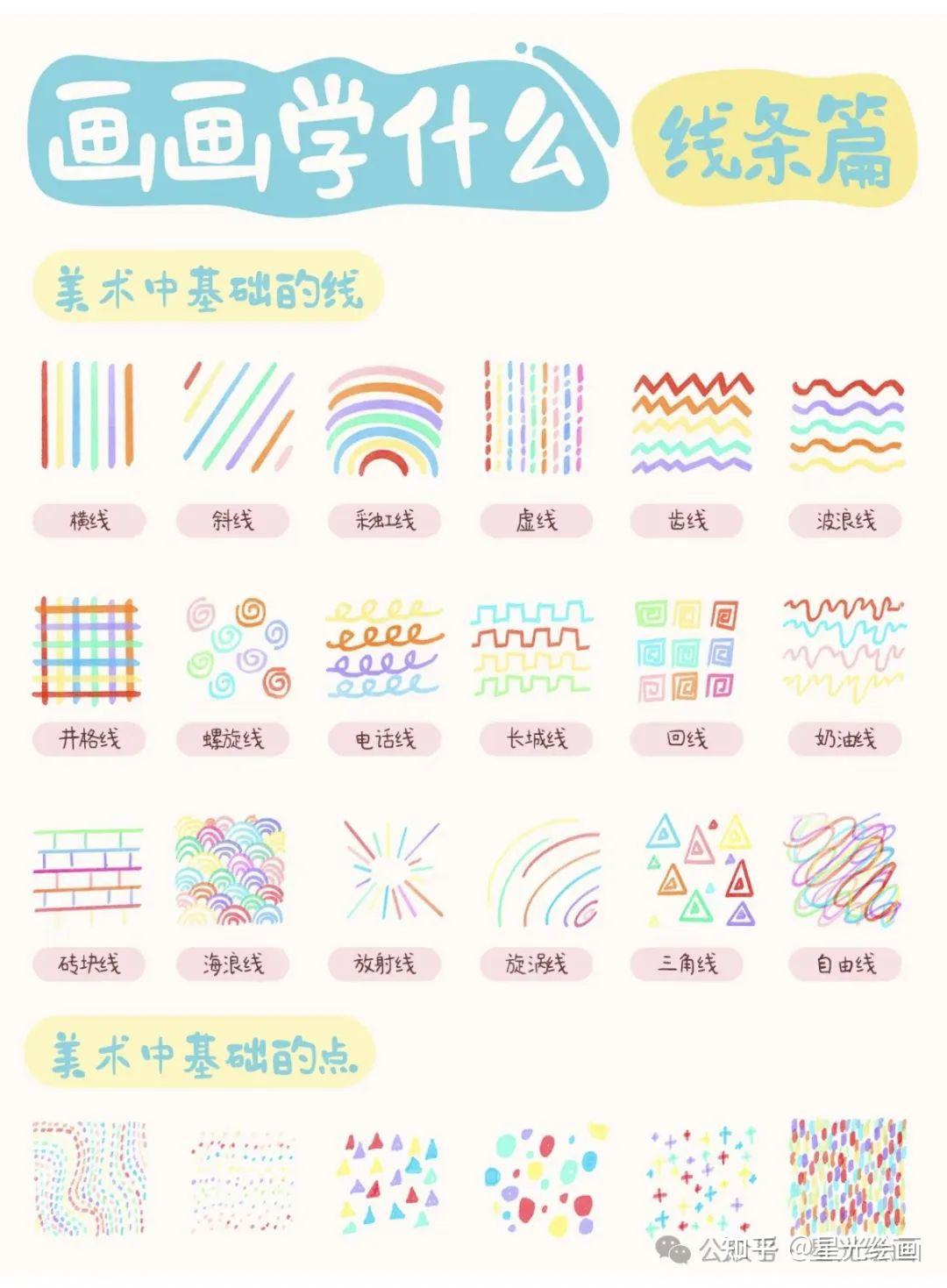 绘画基础知识合集全干货 - 知乎