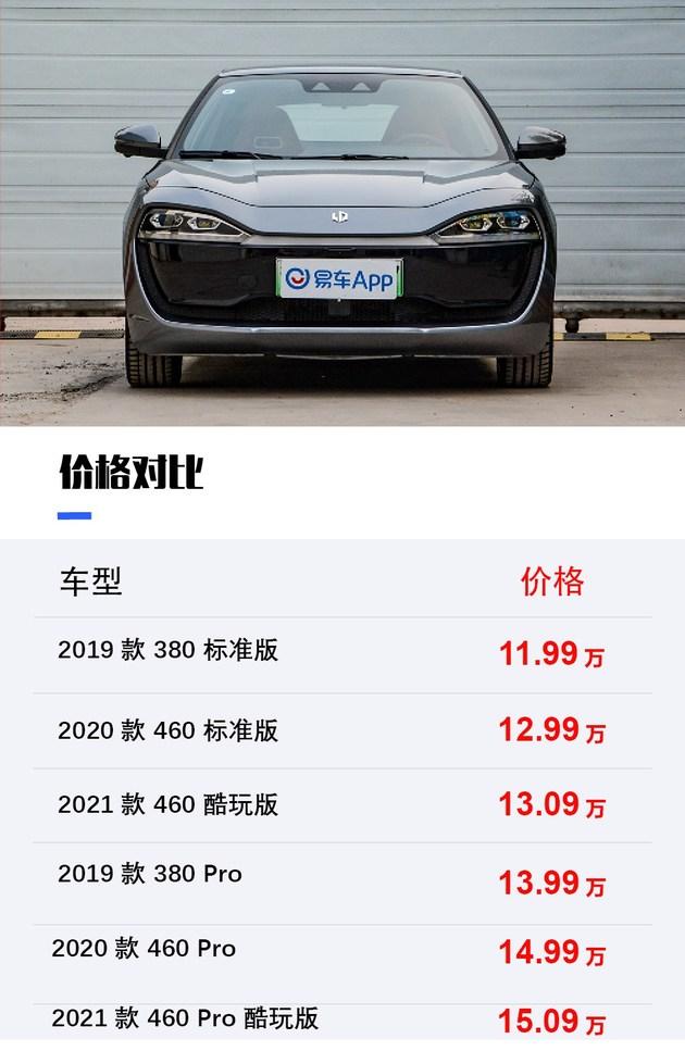 易起进店探底价零跑s01贷款购车最划算1559万开回家