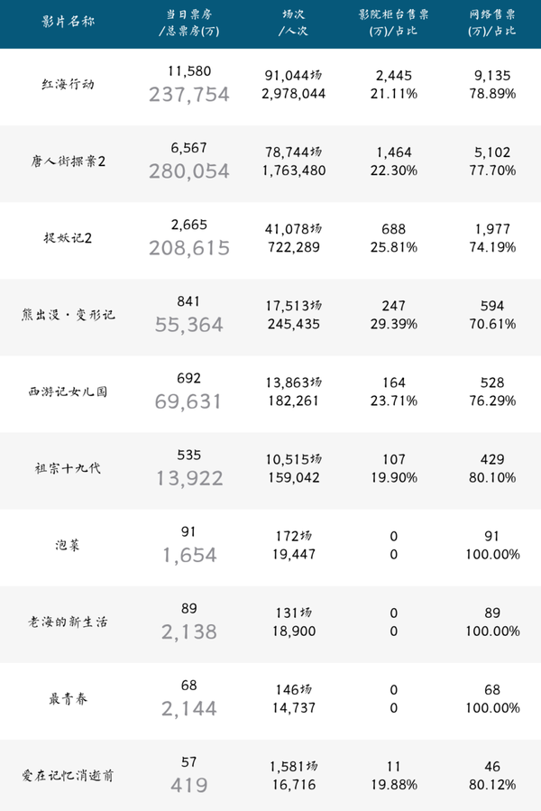 近期趣味新闻_2018年趣味新闻_2018趣味新闻播报