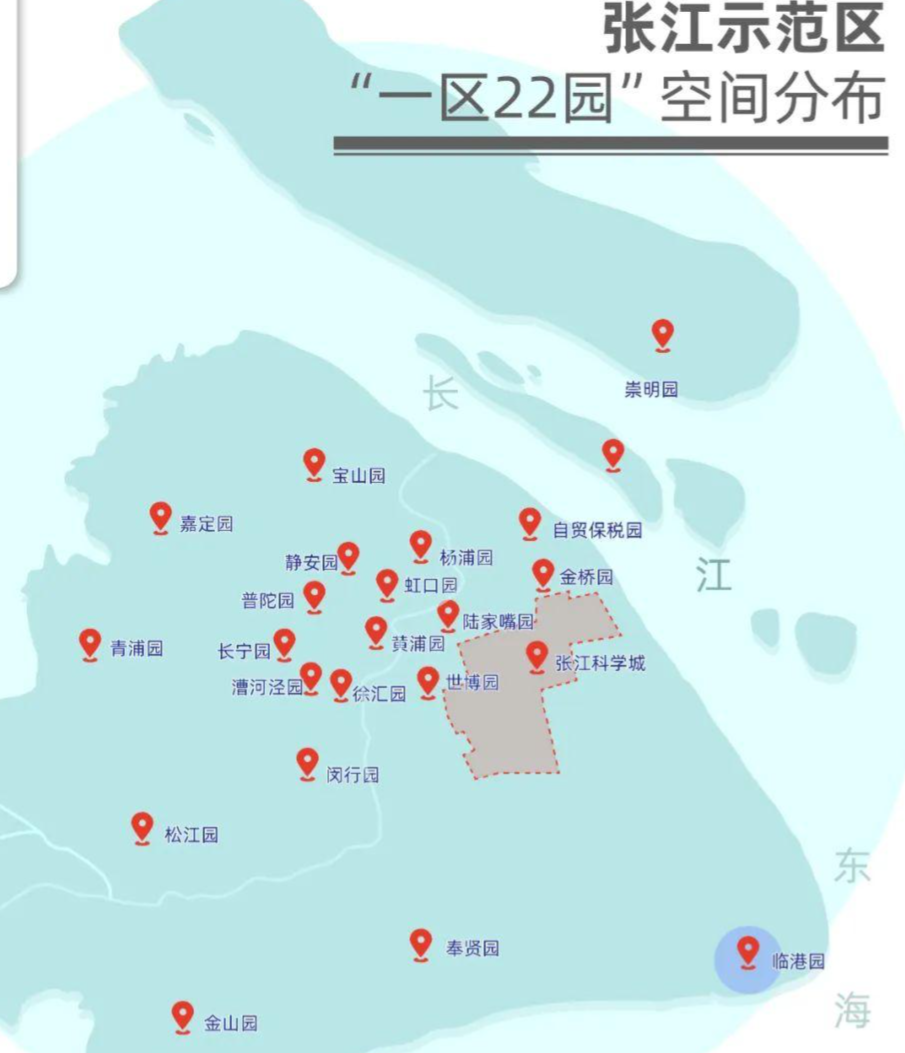 10万硕博的背后,张江赢得了未来 - 知乎