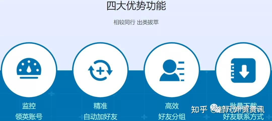 也就是领英(linkedin)好友数量