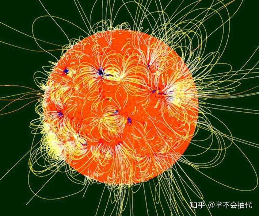 太阳大气层与日球层物理学:太阳磁场的测定 - 知乎