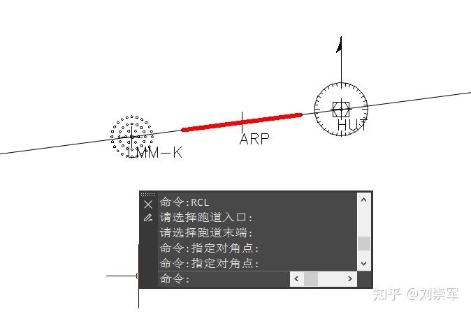 第七節 VOR/DME進近程式保護區的繪製