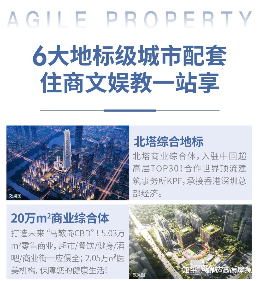 中山马鞍岛南部【雅居乐湾际壹号二期雅深花园】房源实况,户型价格,环境交通,配套介绍(解答+图文分析)_资料附简介 - 知乎