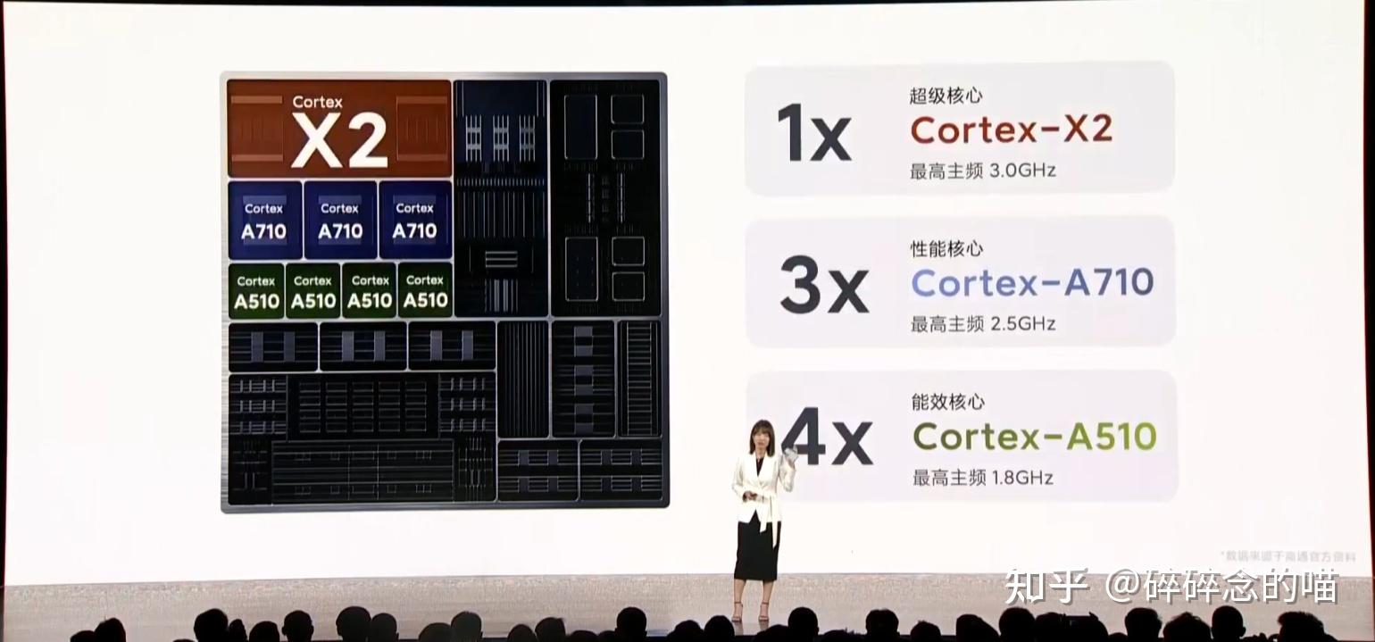 图文直播一起来看小米发布会miui13小米12系列产品发布会