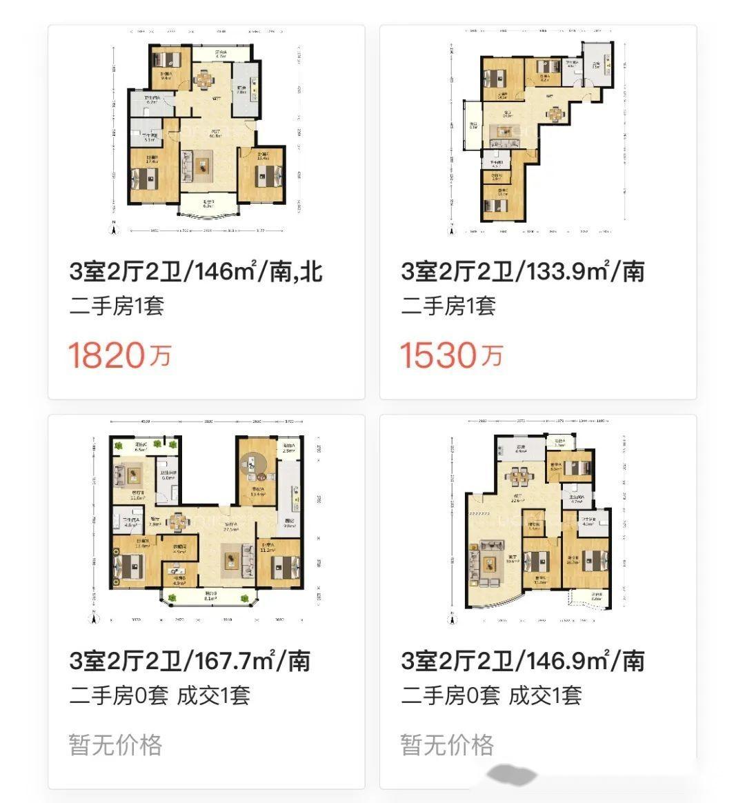 踩盘日记#56|徐汇的这个内环内板块,下限很高,但上限很低
