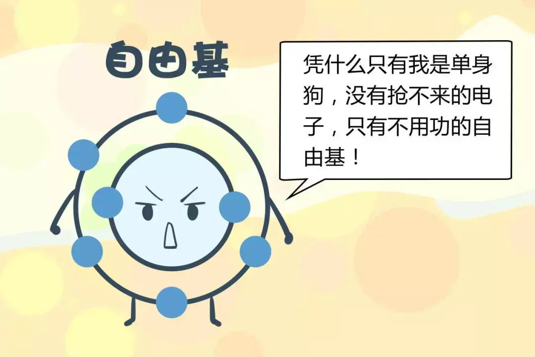 自由基的产生方式有哪些？ - 知乎