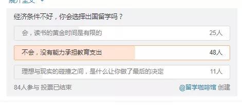 經濟條件不好你會選擇出國留學嗎
