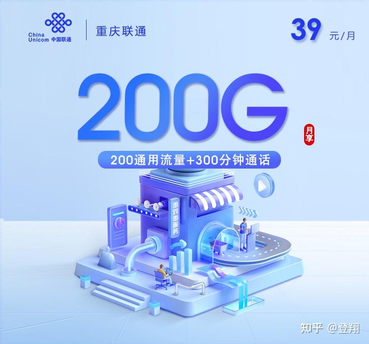 重庆联通王者归来!流量卡39元200G全国通用流量+300分钟全国通话!长期套餐!5G速度!只发重庆