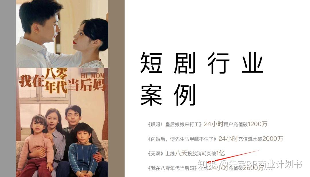 短剧爆火咪蒙复活