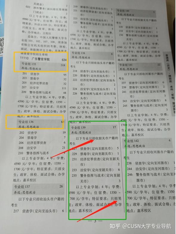 广东各大警校分数线_2024年广东警官大学录取分数线（2024各省份录取分数线及位次排名）_广东警官学校录取