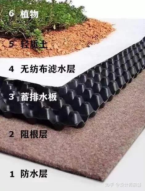 小户型的这5㎡,是"抢面积"的最后希望