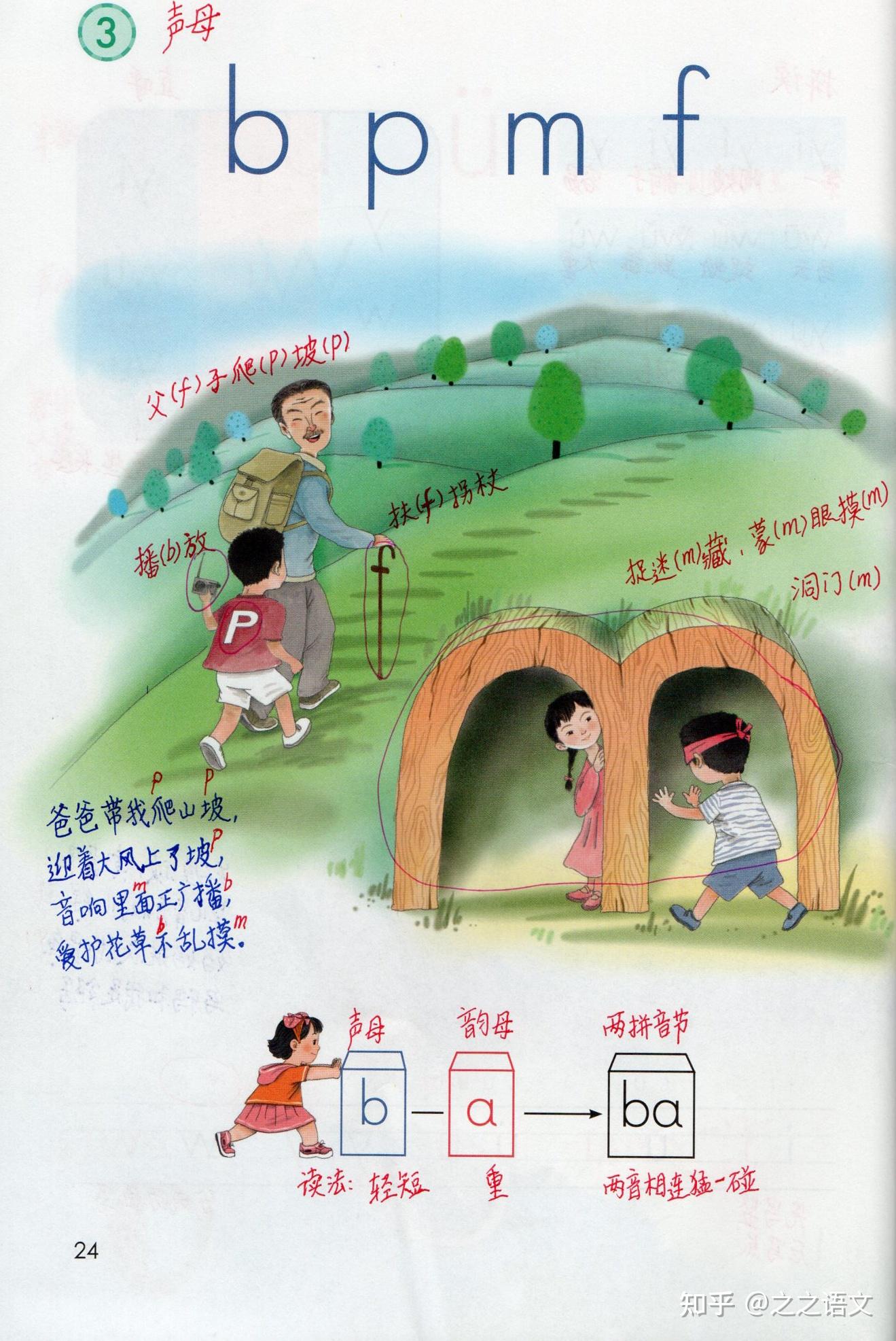 一上汉语拼音第3课（b p m f）学习笔记 - 知乎