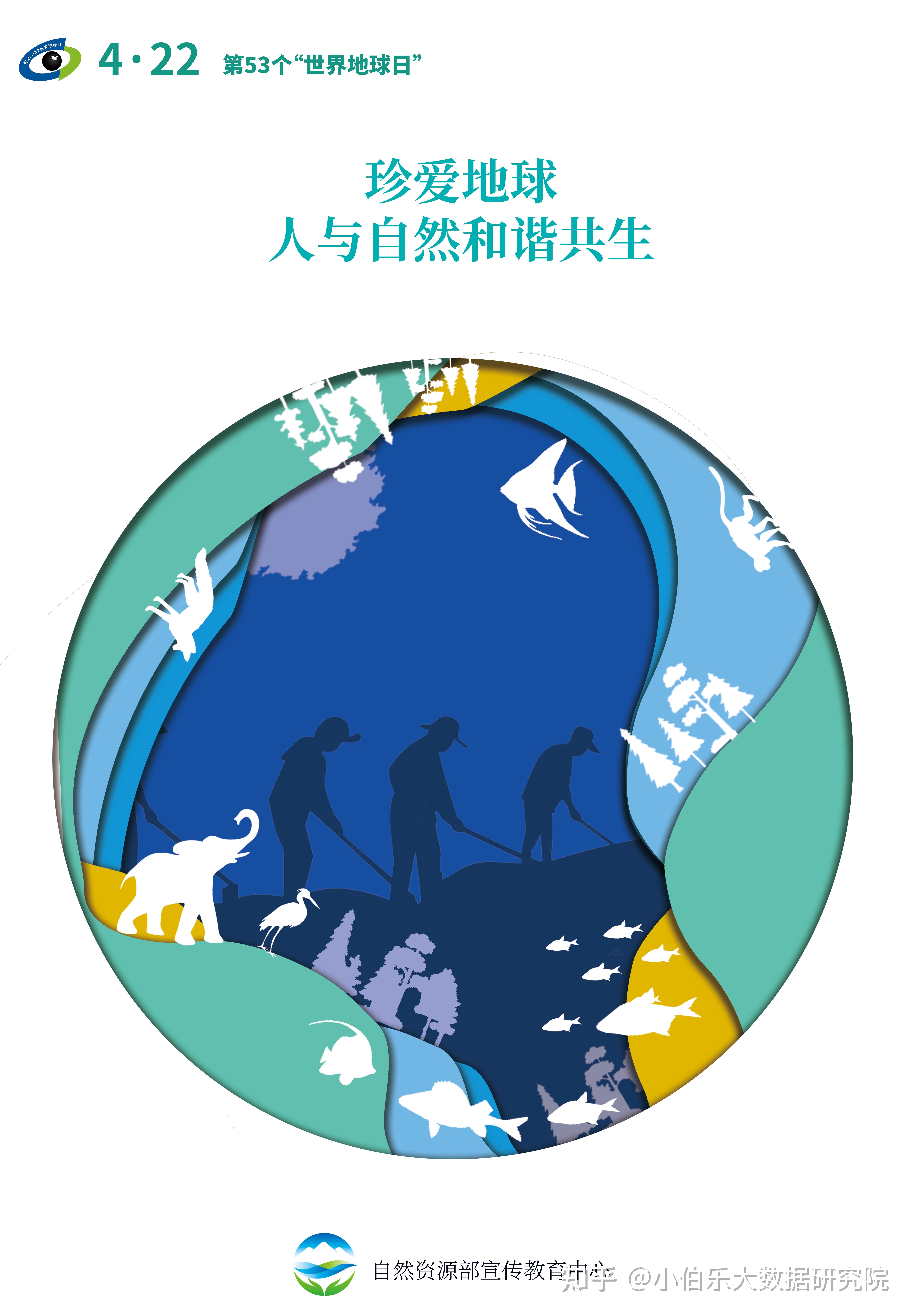 第53个世界地球日主题宣传活动周海报