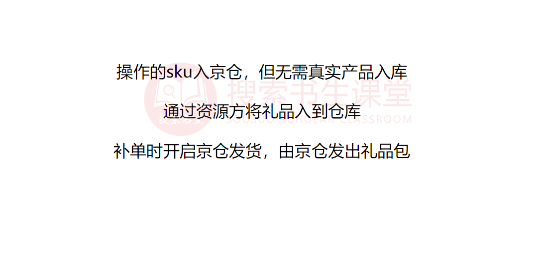 二,留评解决方案一,搜索权重规则已认证帐号京店宝