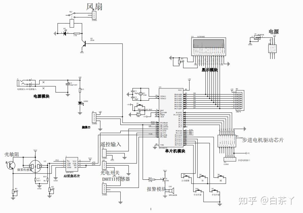 智能窗帘原理图图片