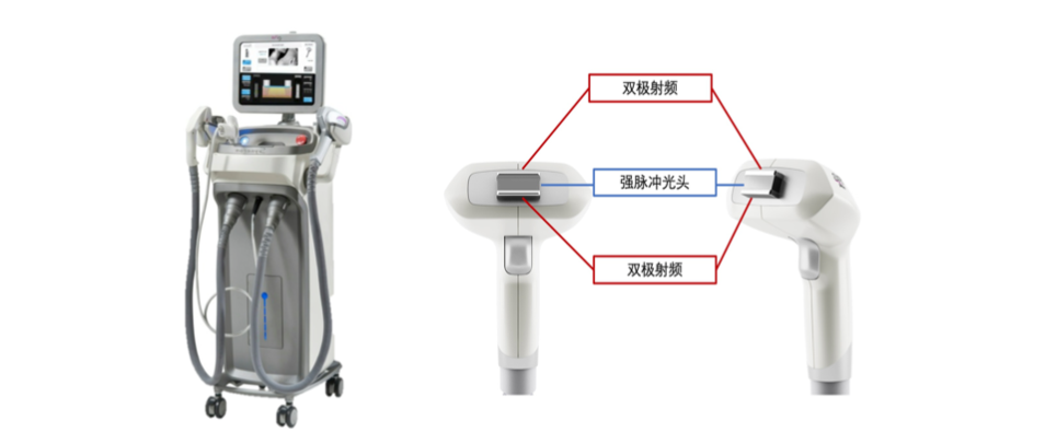 美容设备公司赛诺龙引进中国的e光技术?