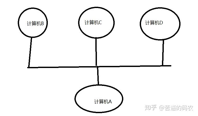 ai中區域文本的使用_word中文本 帶格式 rtf文本_html表示文本區域