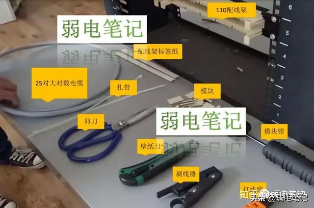 最全图文大对数电缆端接到110（语音）配线架，电话配线架打线