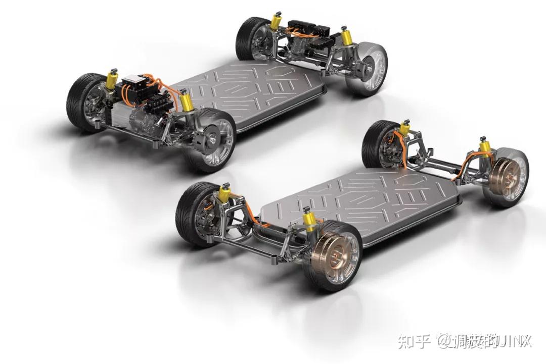 轮毂电机hub motor,新能源汽车下一代的革命者?(三)