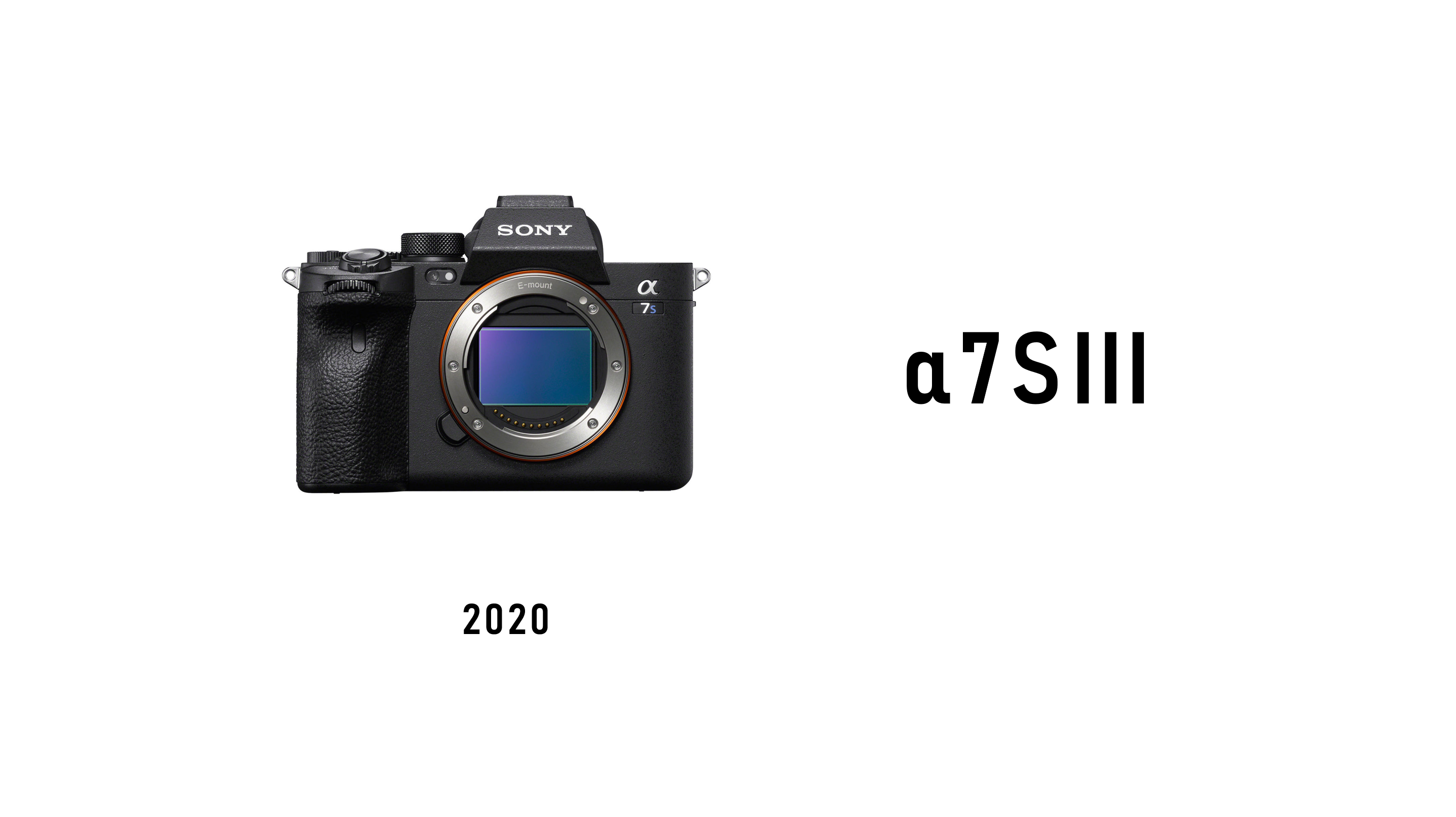 如何看待2020年7月28日发布的索尼a7s3有哪些亮点和槽点