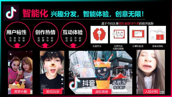 一汽丰田品牌抖音 火山小视频推广合作方案-广告人干货库