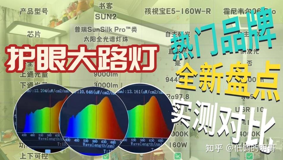 孩视宝和霍尼韦尔大路灯哪个好?书客、孩视宝等护眼大路灯横测 - 知乎