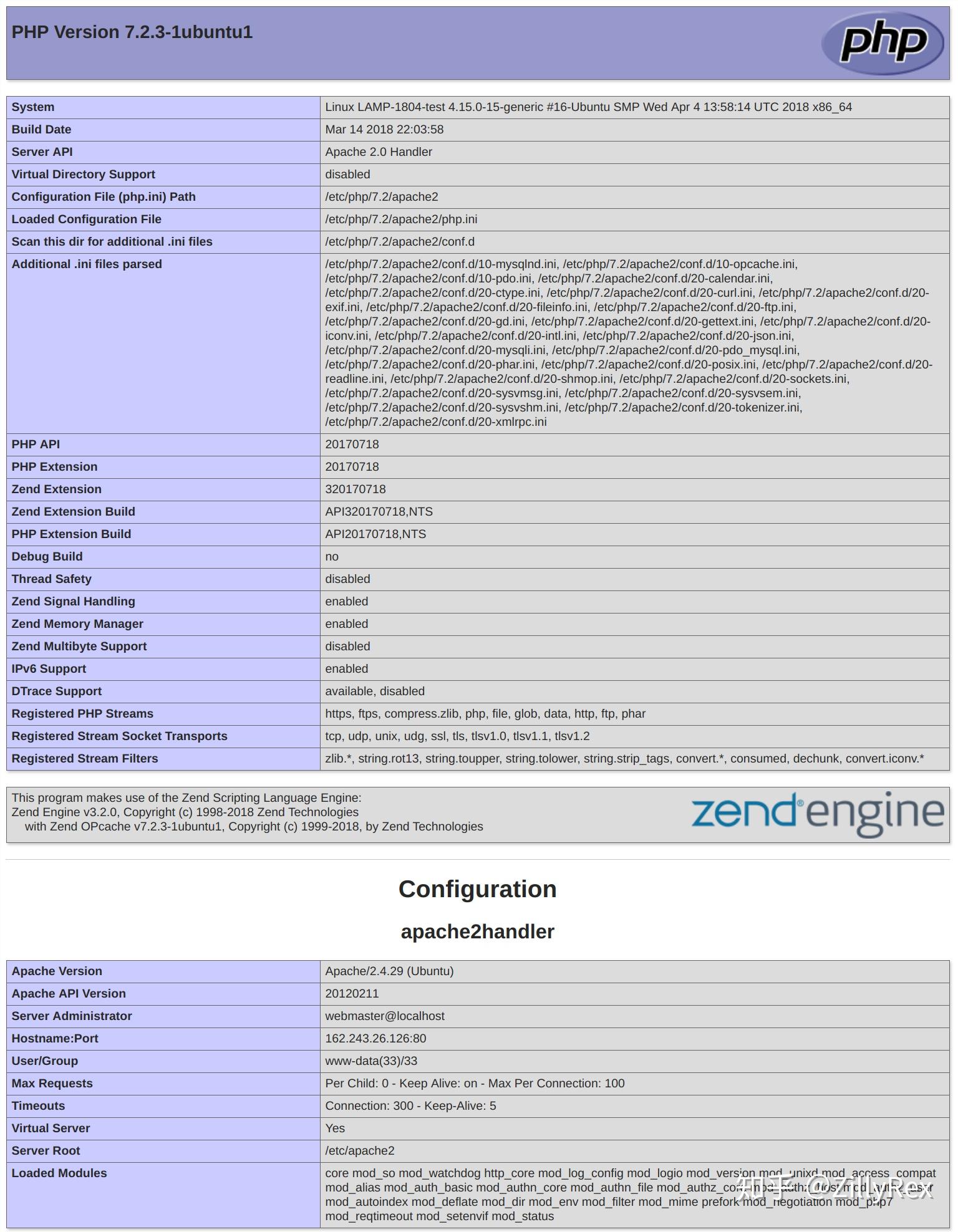 Digitalocean Lamp Wordpress