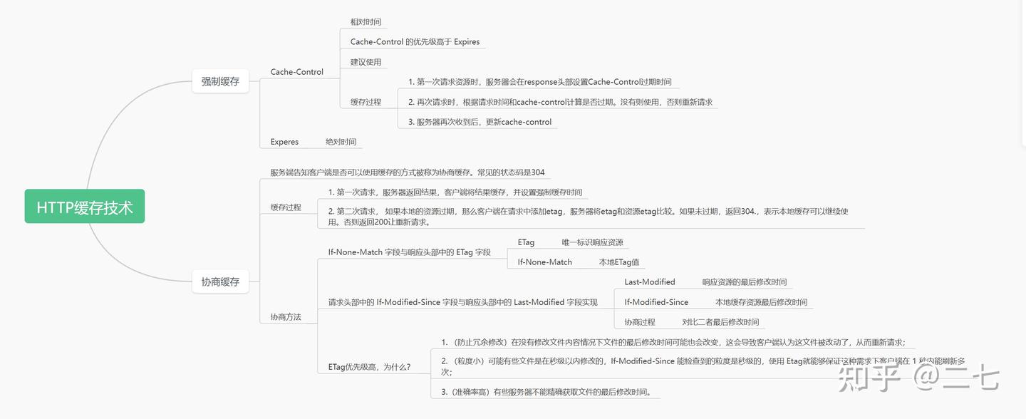 日本全国送料無料商品 | 特集 | 担保法大系第1卷〜第4卷 人文