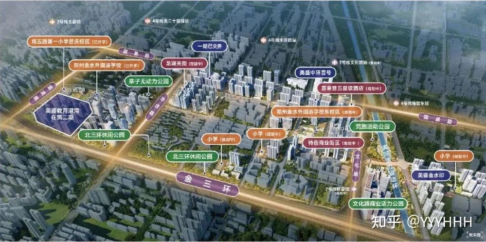 郑州楼市测评|金水北:美盛金水印(二期) - 知乎