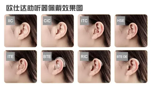 伟德bv1946官网-博音科技申请支持调整佩戴围度的骨传导助听器专利能够适配不同头围的用户以获得更好的佩戴体验
