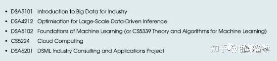 cs5339 theory and algorithms for machine learning