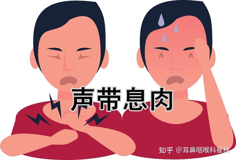 声带息肉?声音嘶哑超过两周做个喉镜检查吧 - 知乎