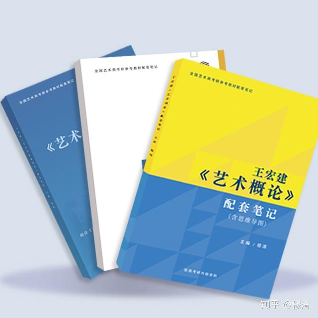 記性好的可以背第二遍(並看王宏建《藝術概論》畫簡易的框架,因為不是